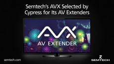 SemtechのAVXがCypress TechnologyのAVエクステンダーに採用