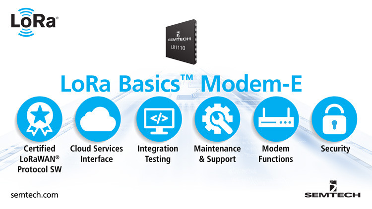 LoRa Basics Modem-E